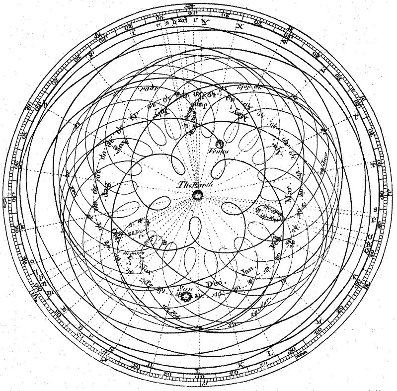geocentric.jpg